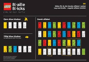 Braille - Danish Alphabet