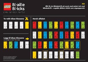 Braille - Norwegian Alphabet
